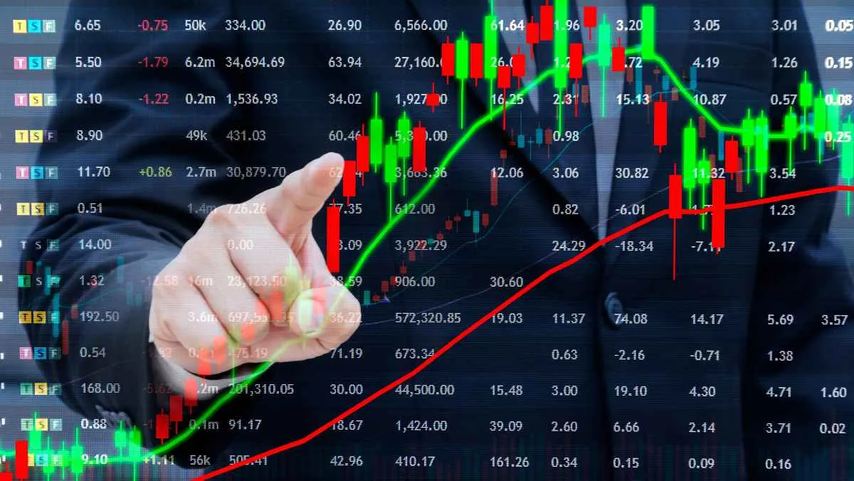 Commodities Profit Calculator