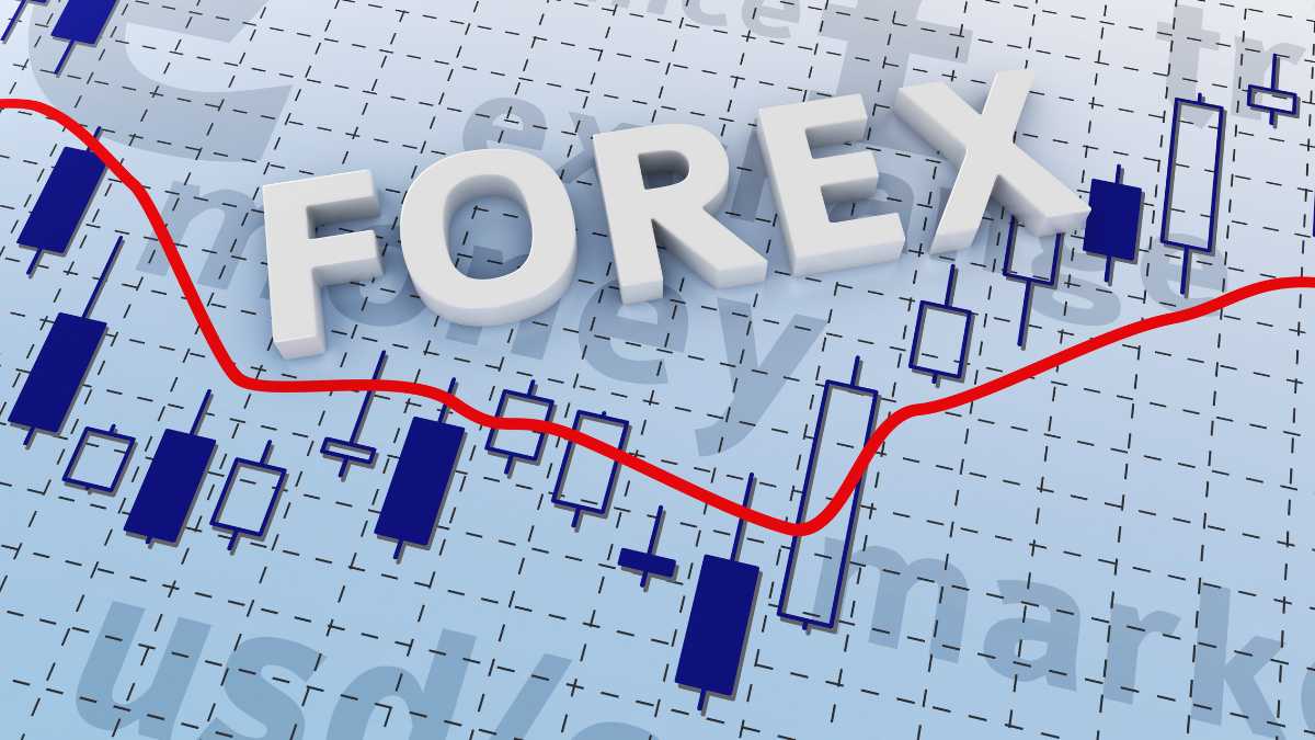 Candlestick chart with the word Forex