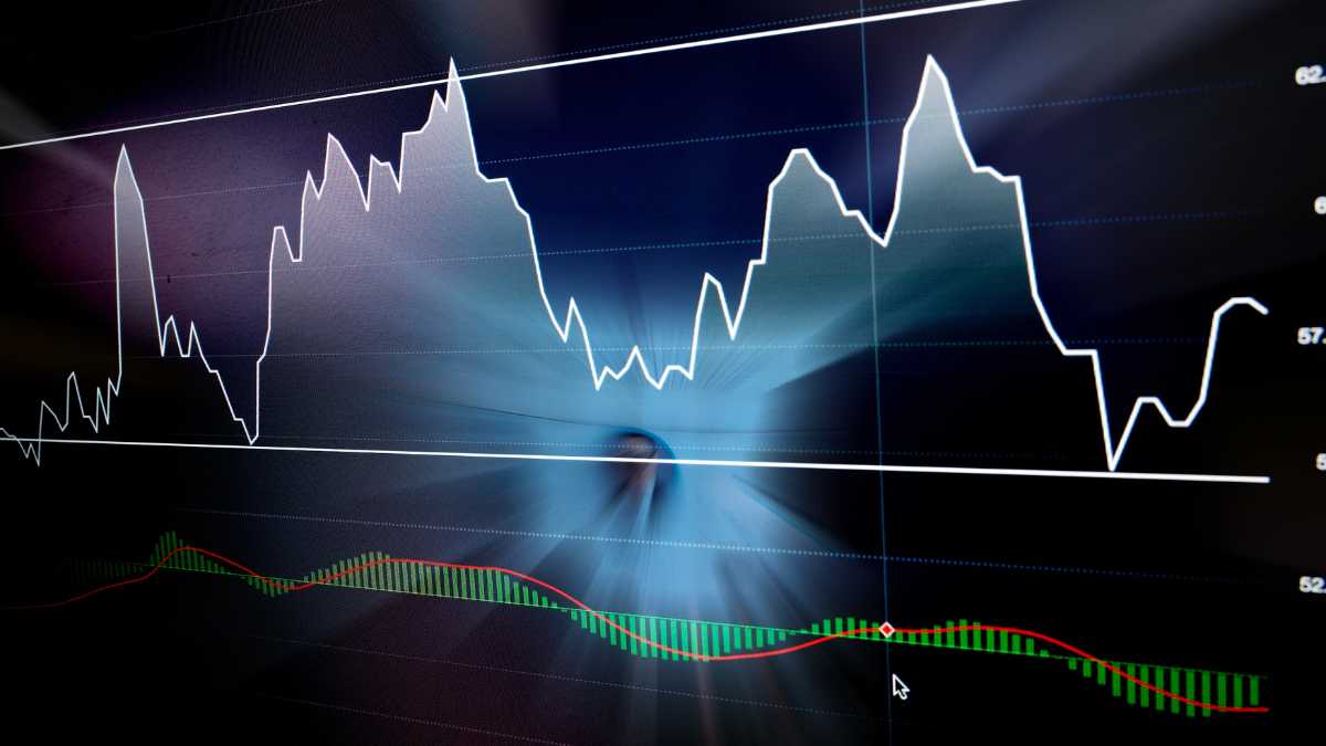 A stock chart with MACD indicator below a fluctuating line graph