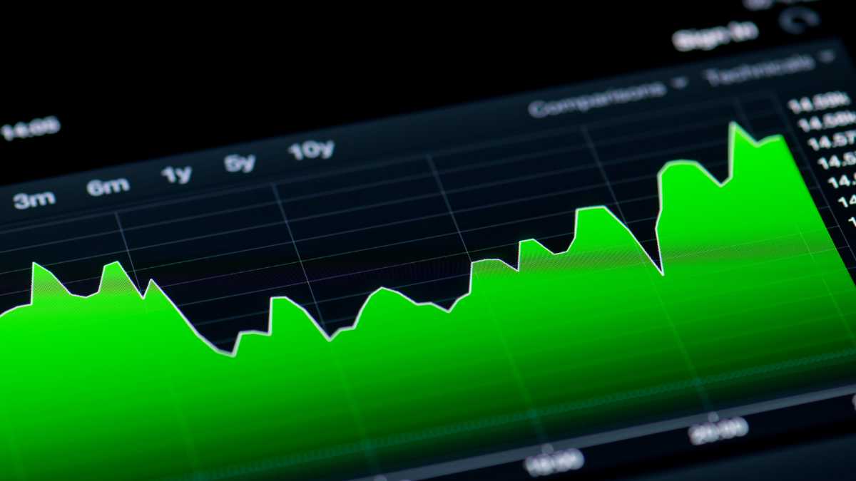 Close-up of a stock market graph on a digital screen