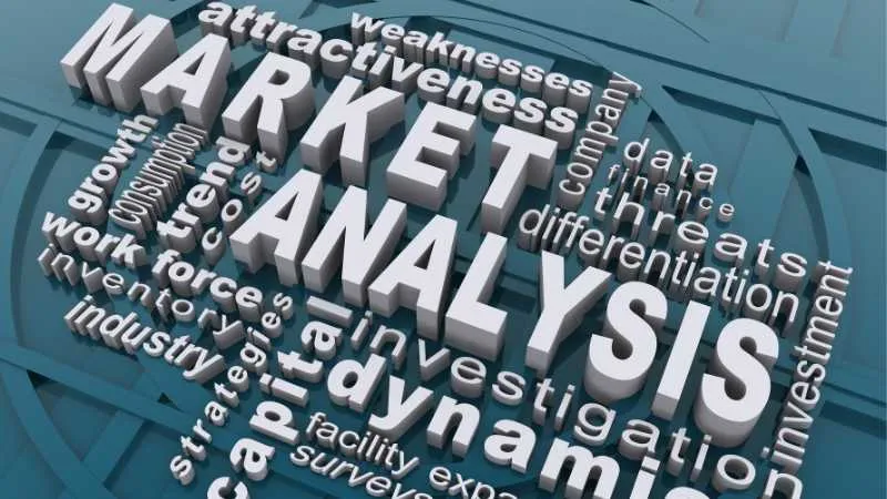 3D words MARKET ANALYSIS with related business terms