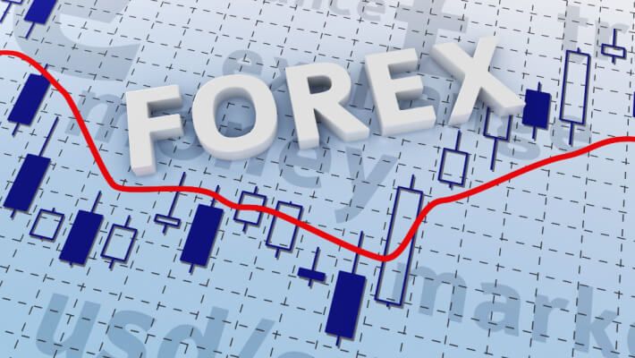 6 Factors Affecting Forex Market Trading