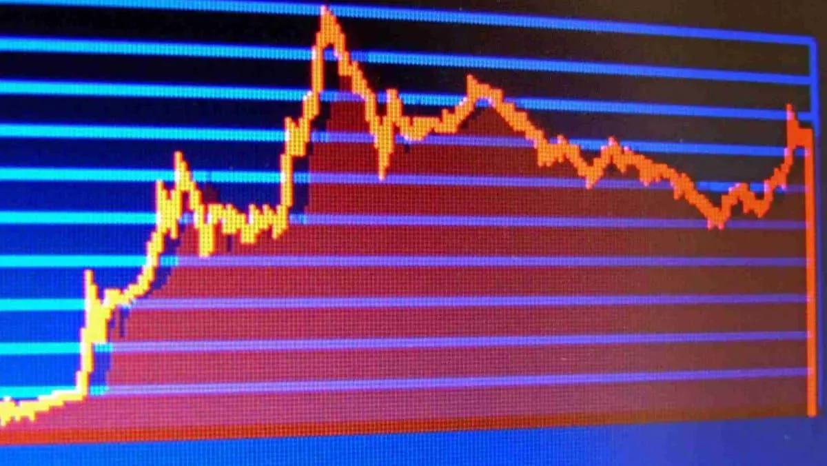 A declining line graph of the forex market