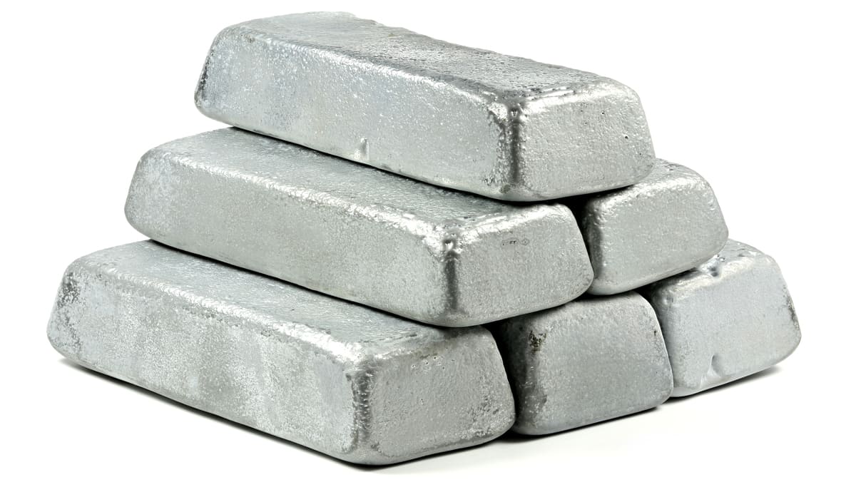 Aluminum prices