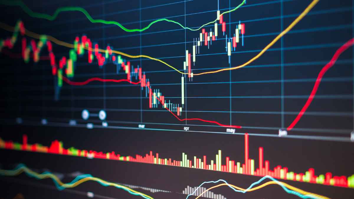 What Is An Average Directional Index