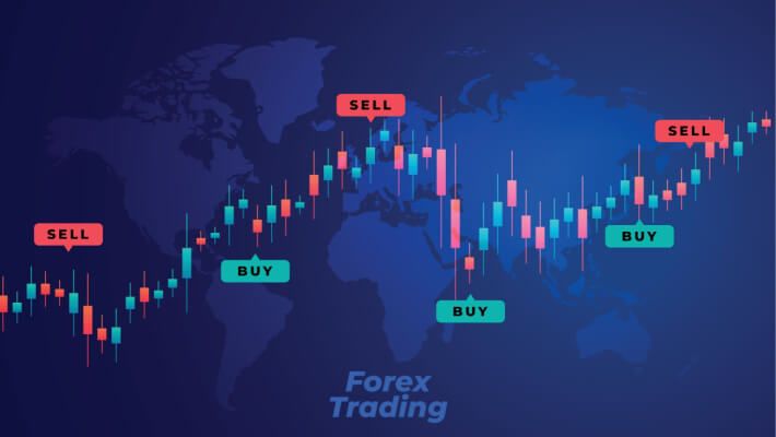 Forex risk management: A must-know guide