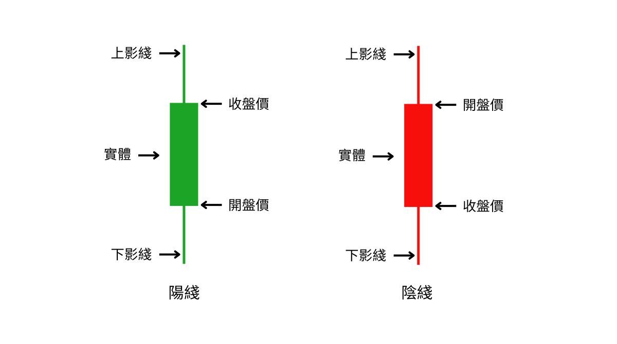 K綫構成部分.width-1200.format-jepg (1).jpg