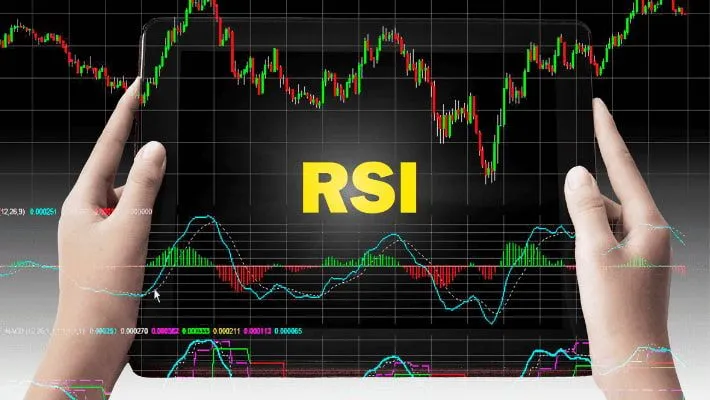 Relative Strength Index