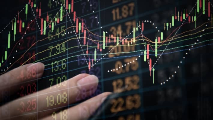 A hand navigating stock market data and candlestick patterns