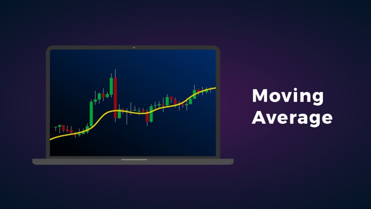 Moving Average indicator technical analysis