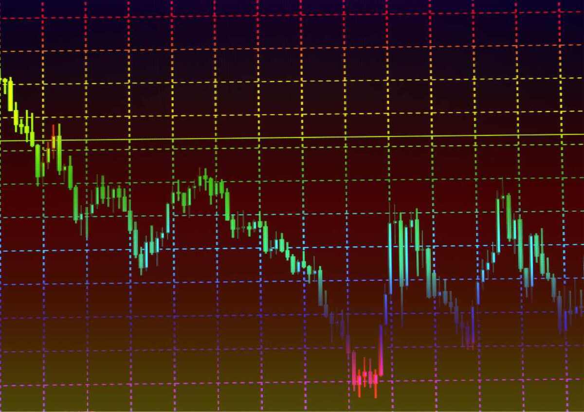 Stock market chart