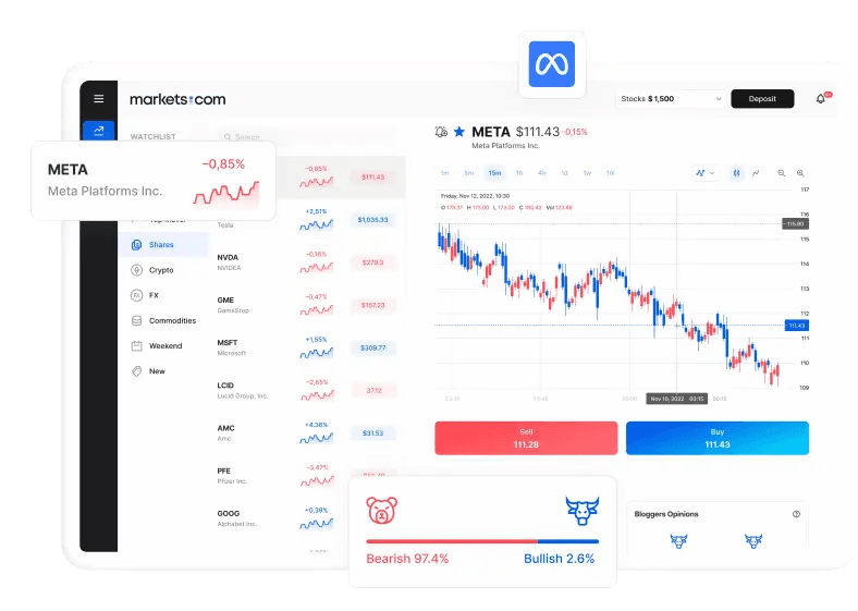 TradingBasics_falling-markets.png