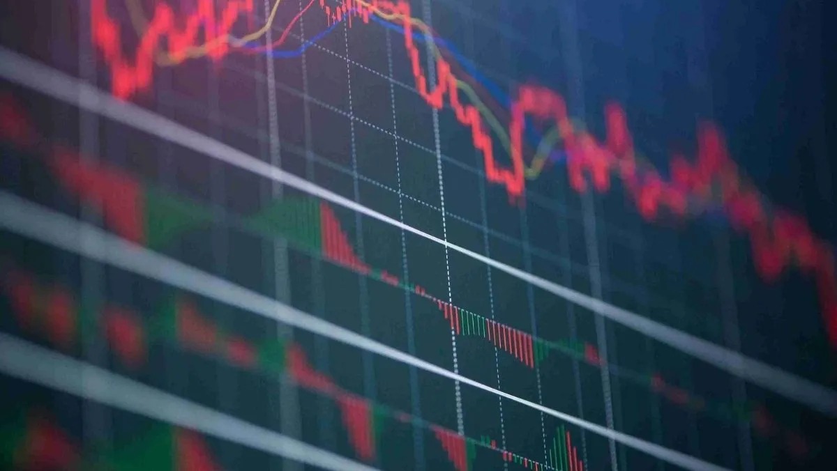 Trading visuals showcasing a bottom aligned historical graph on the chart