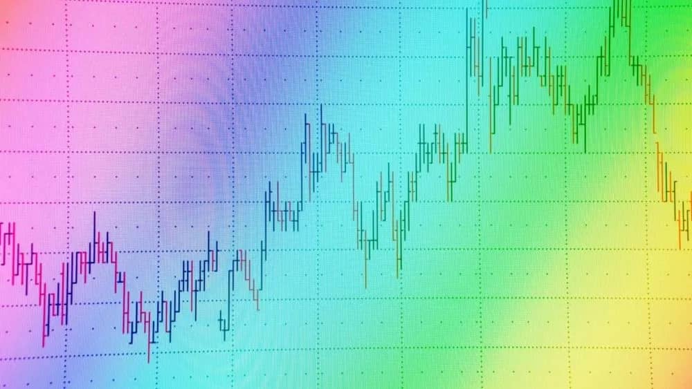 Technical price graph, statistic red, black bar chart, grid line on computer screen, rainbow color background. Market volatility up trend. Stock trading, economics, business, crypto currency bitcoin.