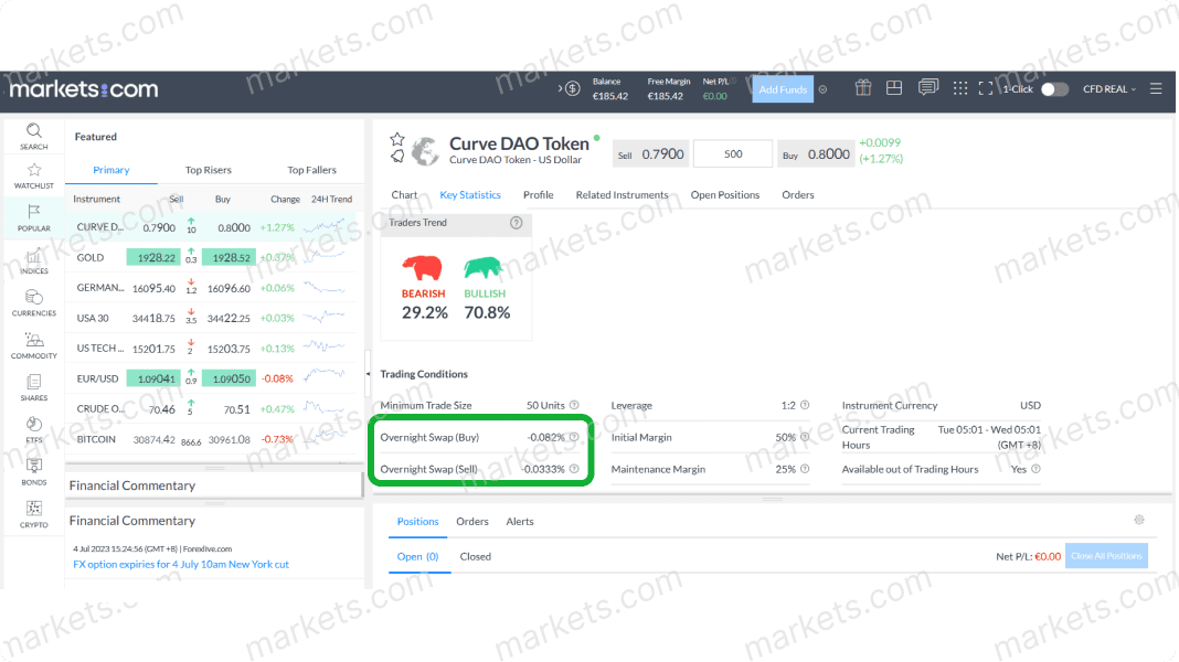 View overnight swap rates for buying selling