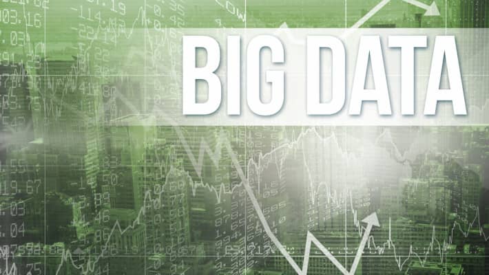 Leveraging big data in stock market analysis