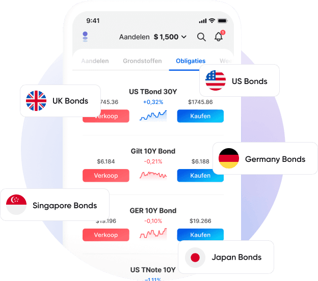 bonds - ways to trade-NL.png