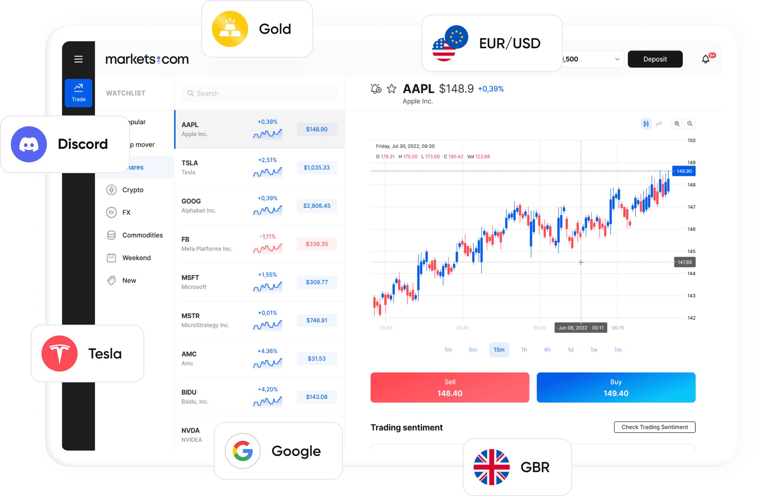 cfdtrading - main illustration UK.png