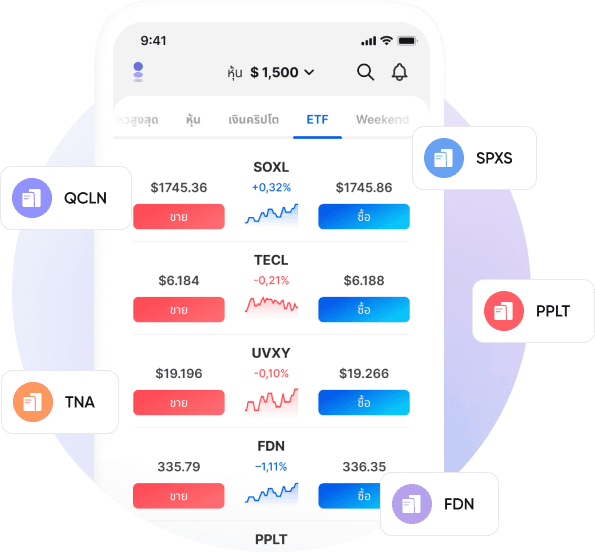 etf - ways to trade-TH.png