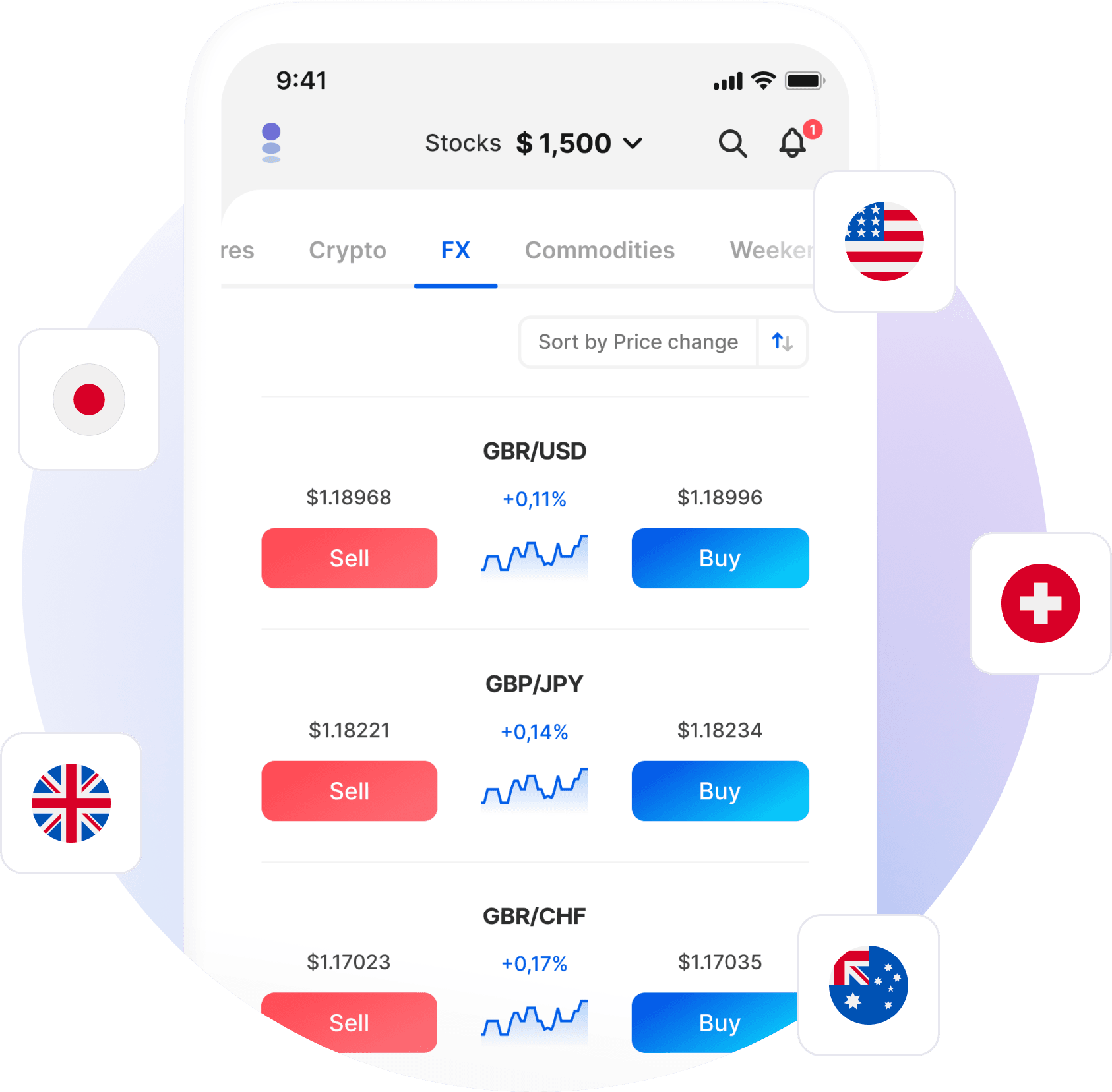 forexUK - way to trade.png