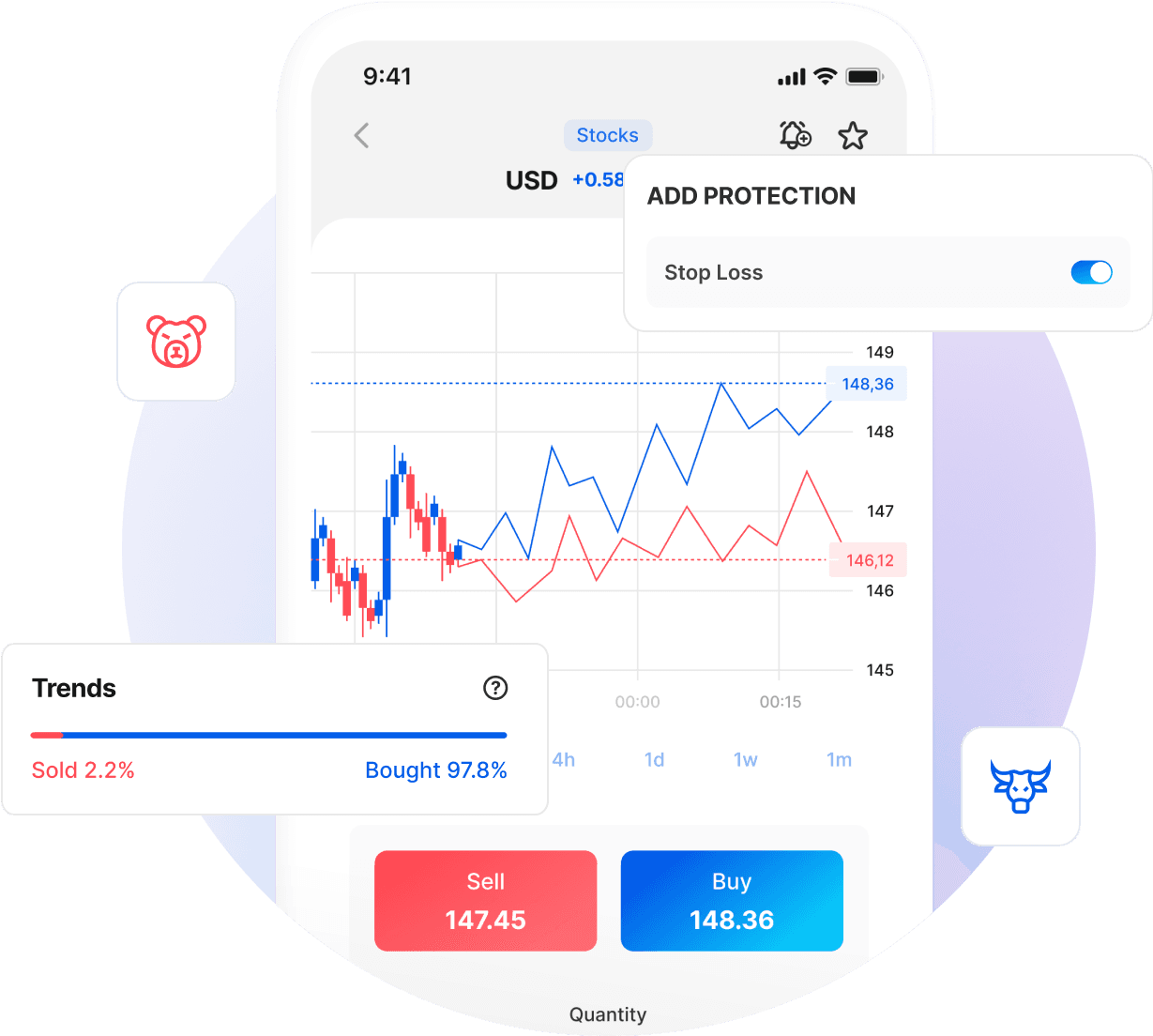 forexuk - spread betting.png