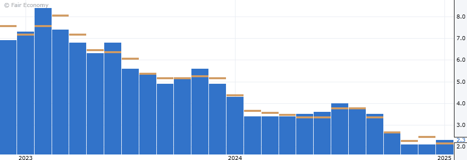 A graph of a graph

Description automatically generated with medium confidence