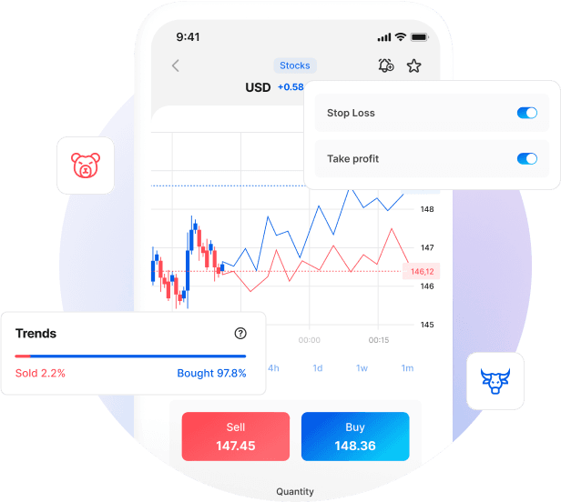 indices - spread betting.png