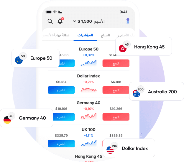 indices - ways to trade-AR.png