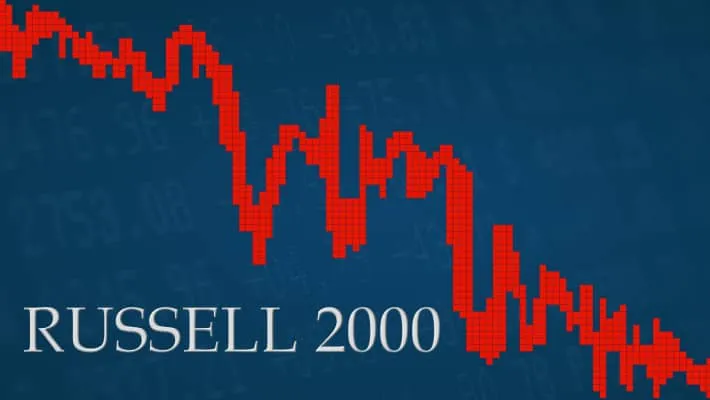 USA2000 Index What you need to know about it