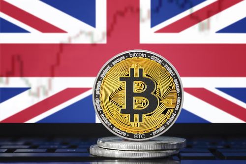 Bitcoin price action is shown on a trading chart, with a British flag in the background.