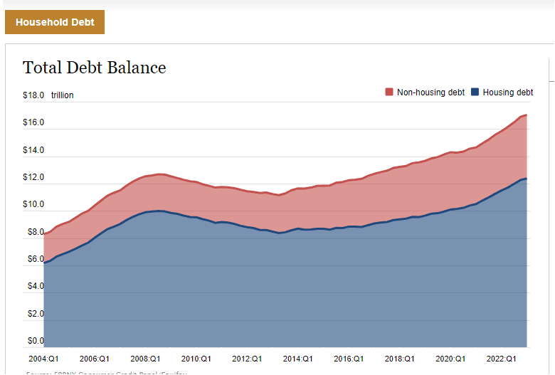 total-debt-balance.png