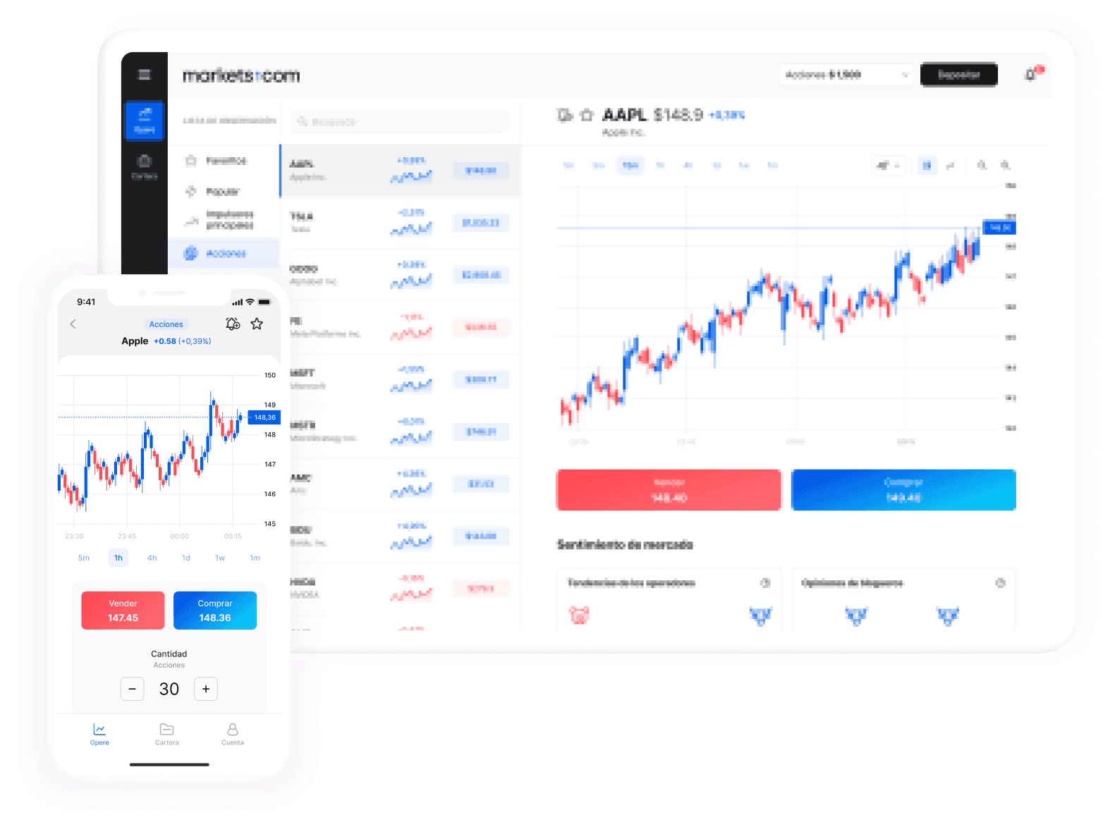 tradingPage_topChart-ES.png