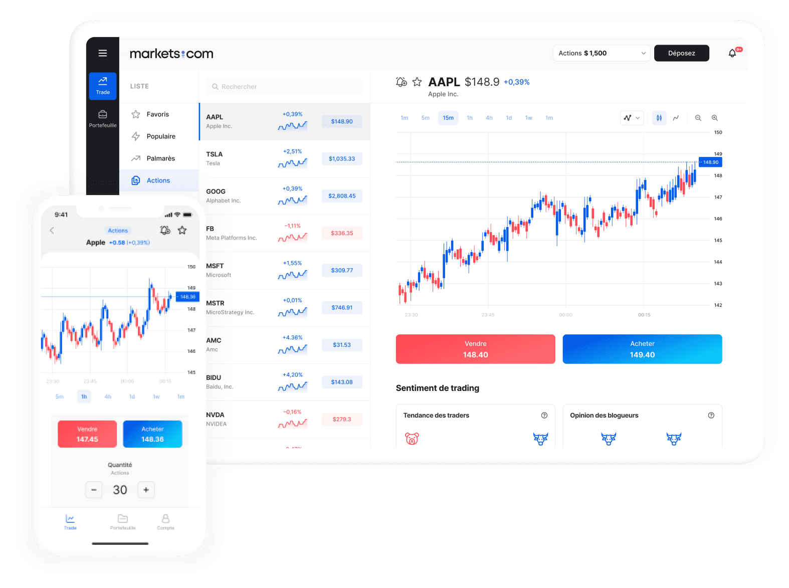 tradingPage_topChart-FR.png