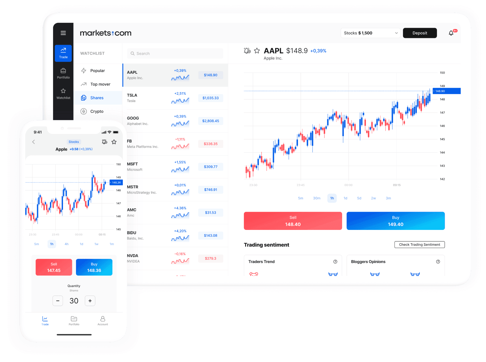 tradingPage_topChart_uncut.png