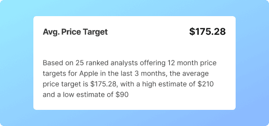 tradingTools - avg price.png