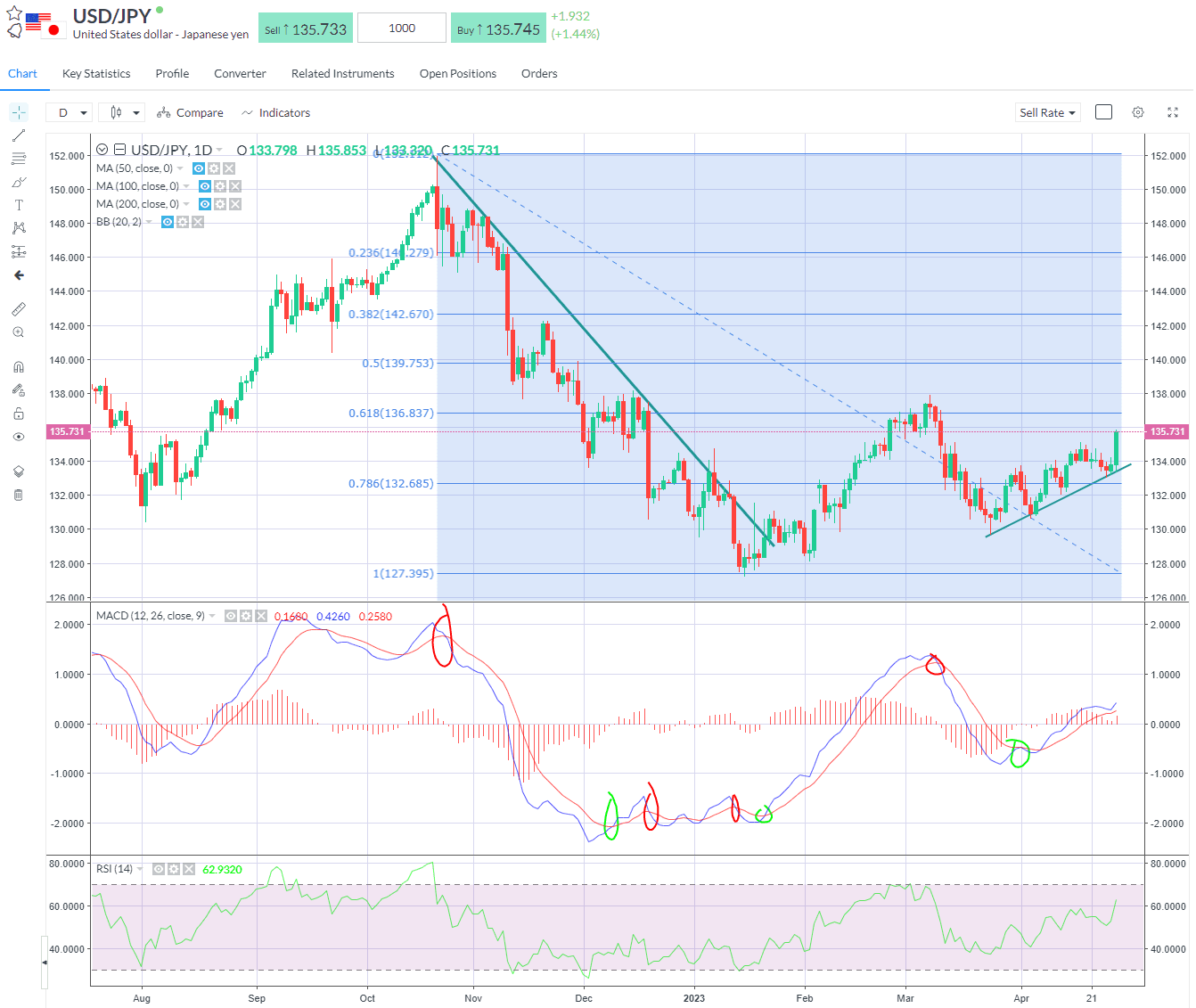 usdjpy-boj.png