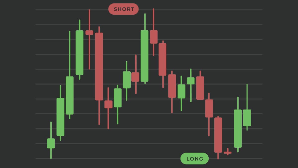 Short and long position